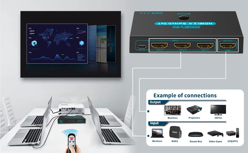 SGEYR 3 в 1 выход HDMI коммутатор 4 к 2,0 60 Гц HDMI коммутатор адаптер 3x1 HDMI сплиттер с ИК-пульт дистанционного управления переключатель для xbox HDTV PS4