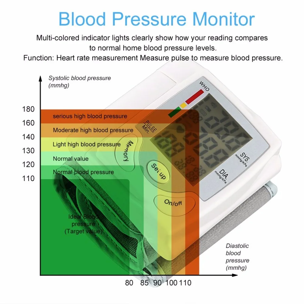 Автоматический монитор артериального давления на запястье цифровой ЖК-дисплей пульсометр наручные электронные часы измеритель руки сфигмоманометр