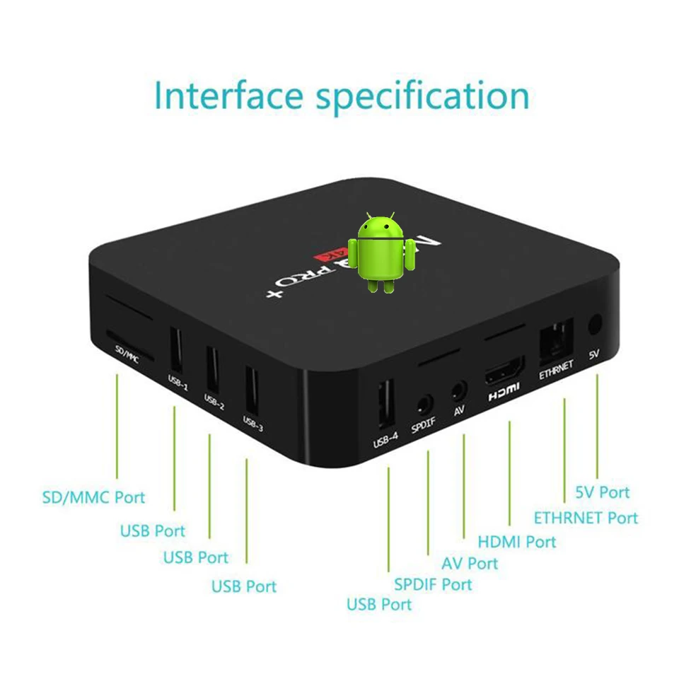 ТВ приставка MX Pro+ Android S905X четырехъядерный 2G 16G или 3G 32G Bluetooth 4,0 Android 6,0 ТВ приставка 2,4G Wifi приставка