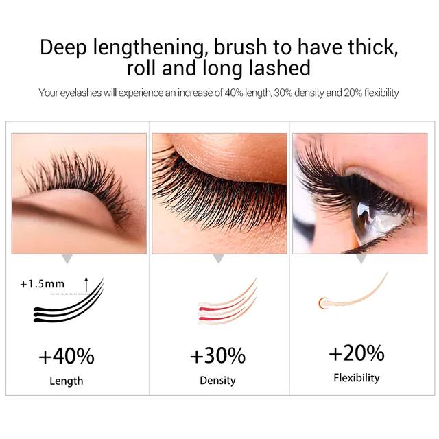 Fast 7 Day Eyelash Growth Serum Eyelash Enhancer Longer Fuller Thicker Lashes Eyelashes Eyebrows Enhancer Eyelash Care Product 5