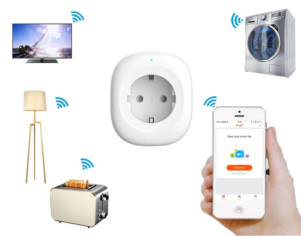 LEORY EU Plug Wifi Smart Socket power мобильное приложение голосовое дистанционное управление Синхронизация с usb-портом работает с Amazon Alexa Google Home