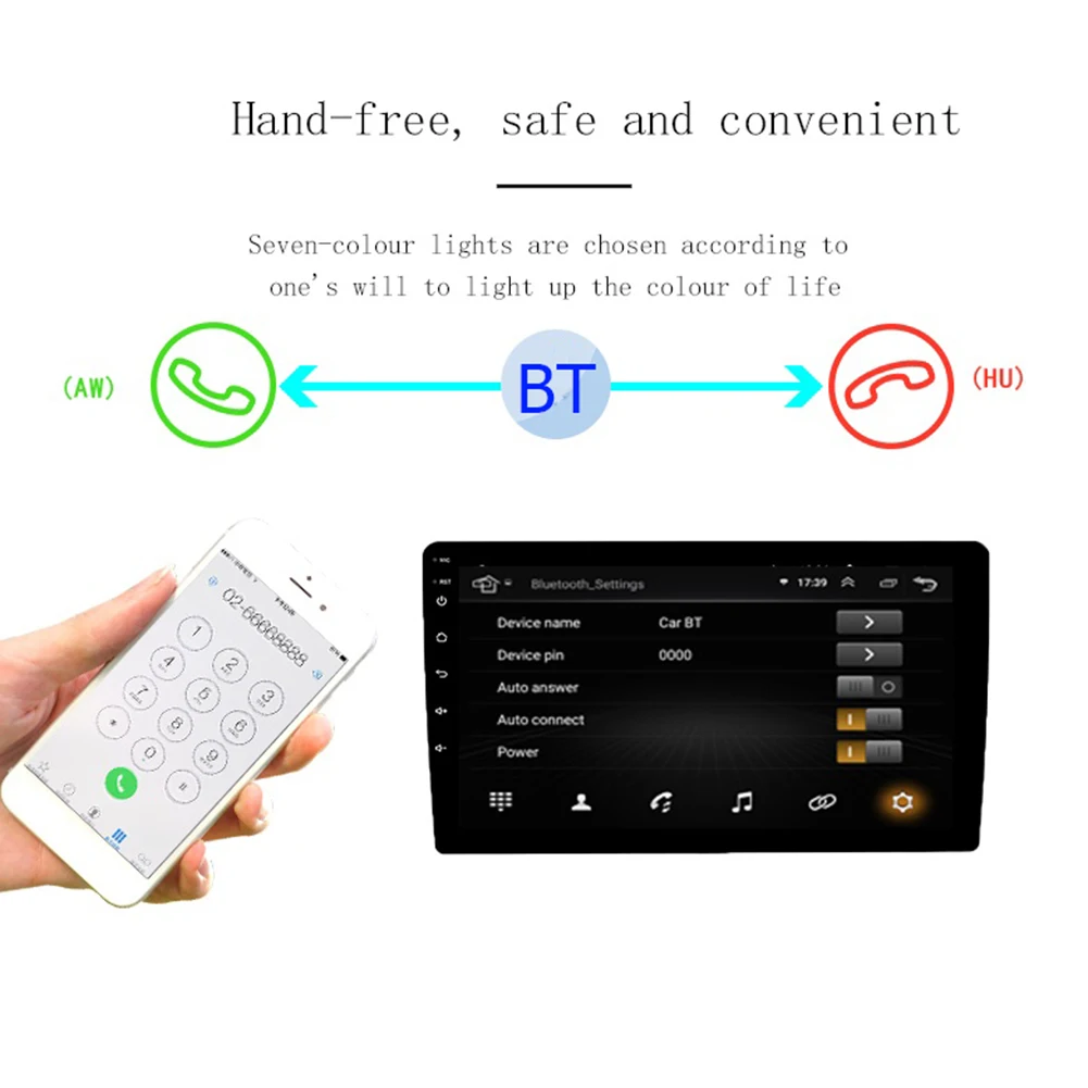 Android 10 Car Monitor Video Player Multimedia Player WiFi Bluetooth GPS Head Unit 1080HD Display Universal Auto Stereo GPS Map