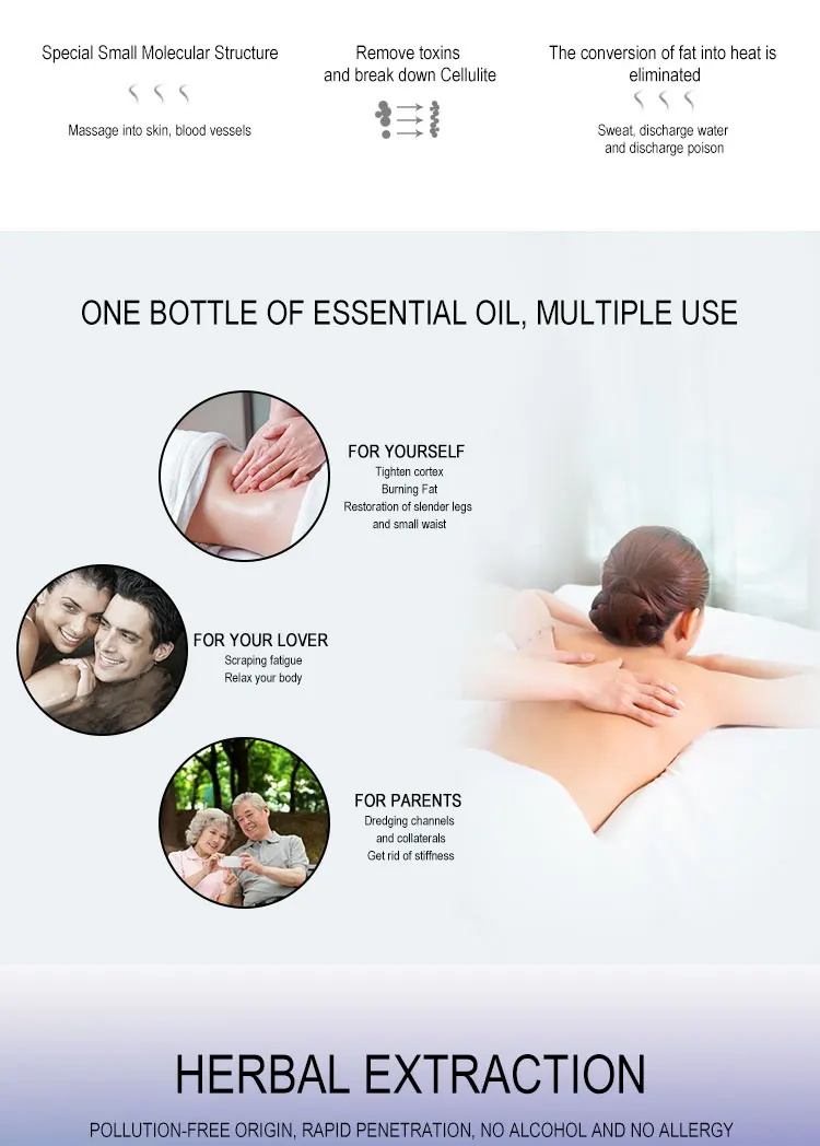 Effect Slimming Product Lose Weight OilsThin Leg Waist Fat Burner Burning Anti Cellulite Weight Loss Slimming Essential Oil 20ML