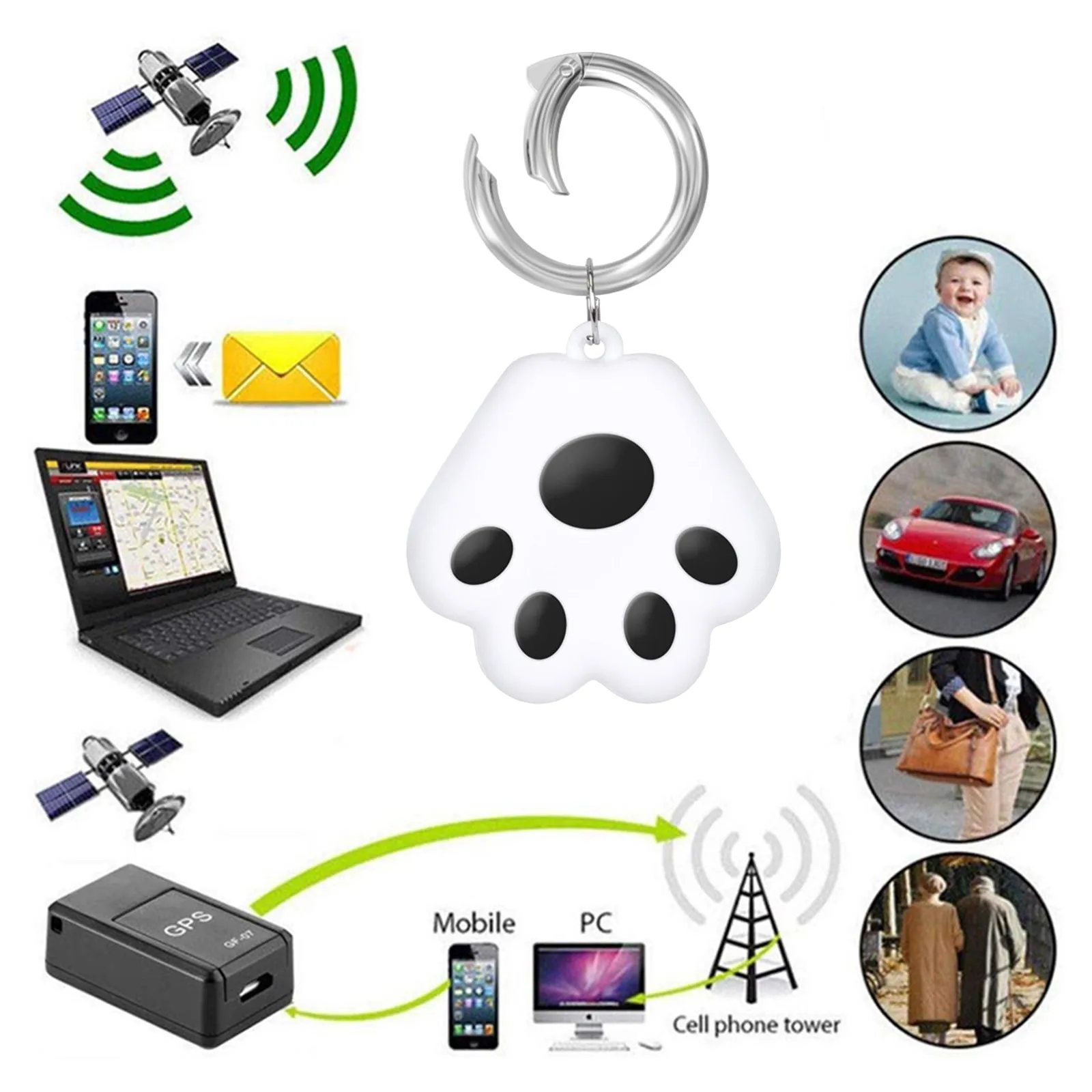 Tracker Key Finder Smart Anti-Lost Device Waterproof GPS Locator Keyfinder Localizado Alarm For Kids Pet Dog Cat Wallet Ba