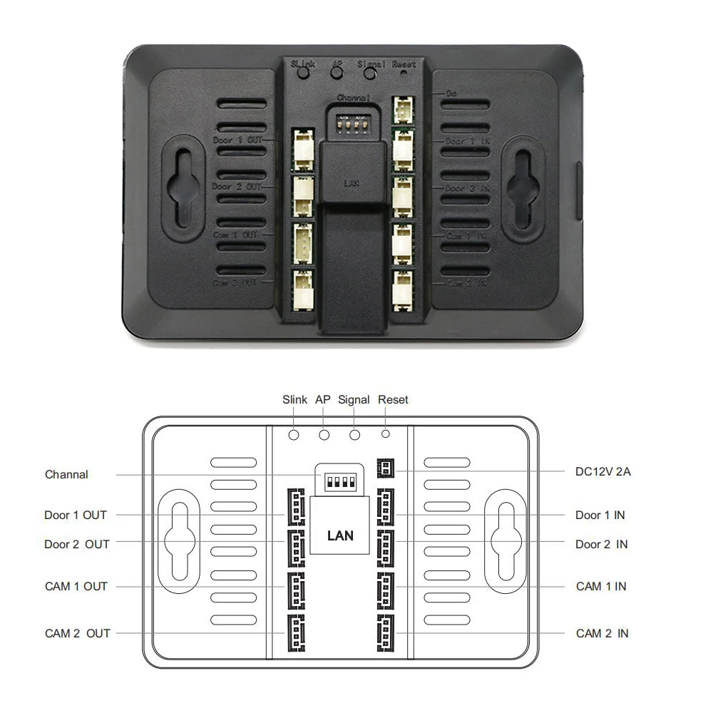 ipbox1 (2)