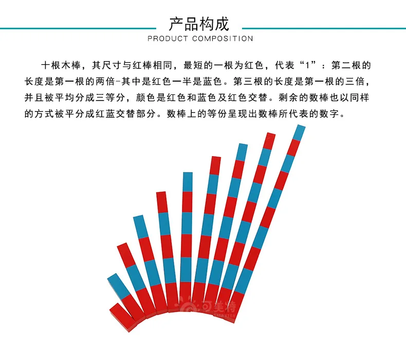 Монтессори Детские сенсорные учебные материалы красный и синий количество стержней детский сад Раннее детство игрушка Монтессори Математика Обучение