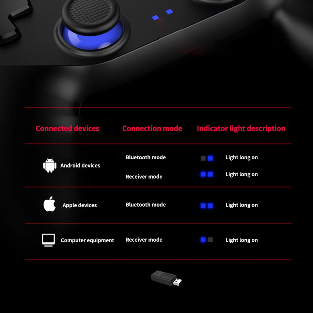Betop bat 3 Мобильный телефон Bluetooth игровая ручка пятая личность Мобильный планшет на системе Android для игр PUBG
