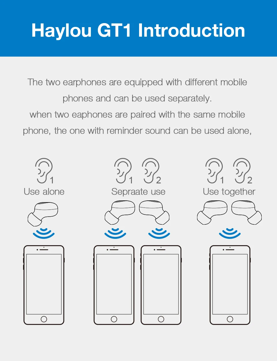 TWS Bluetooth V5.0 наушники с микрофоном светодиодный дисплей беспроводные Bluetooth наушники водонепроницаемые с шумоподавлением игровая гарнитура
