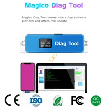 Iphone Sn Tools Aliexpress Shop The Latest Iphone Sn