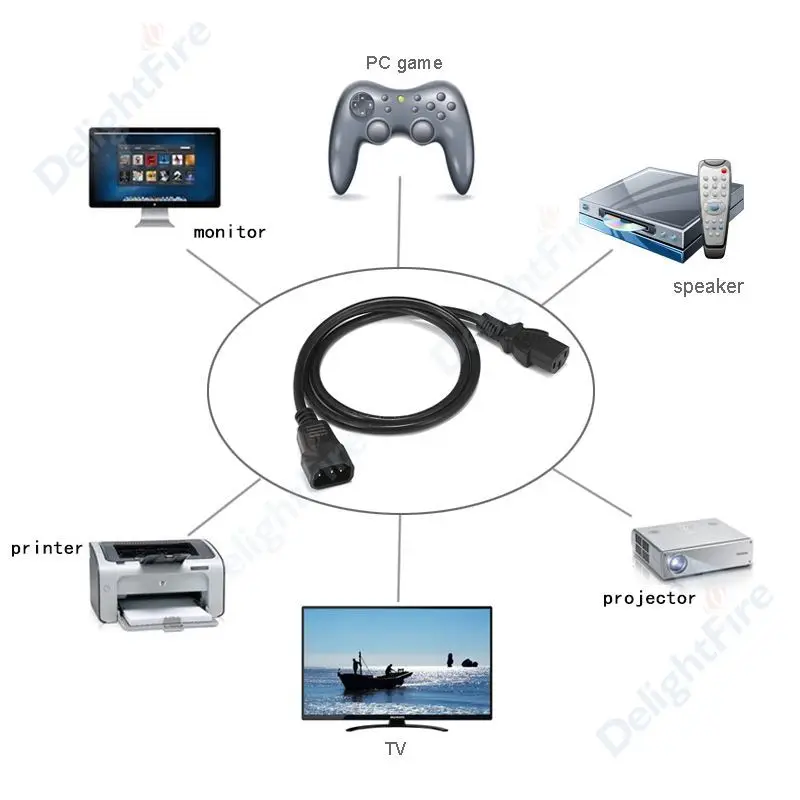 150 шт. C13 к C14 Мощность удлинитель C13 C14 IEC Питание шнур 1,5 м 5ft 18AWG для ПК компьютер PSU Antminer принтер ЖК-дисплей ТВ