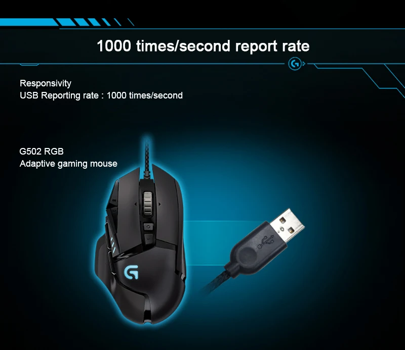 Игровая мышь logitech G502 с разрешением 16000 dpi HERO Engine, высокопроизводительная программируемая настраиваемая RGB мышь LIGHTSYNC для геймеров G502