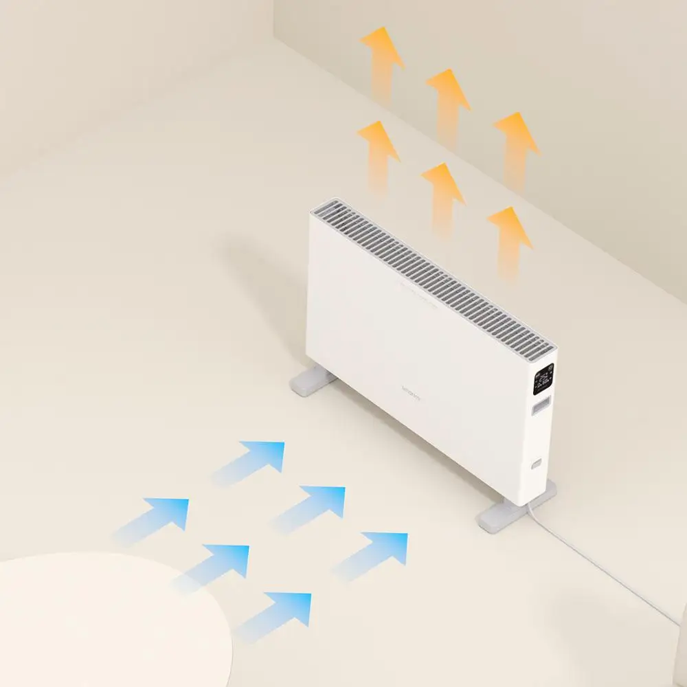Xiaomi Mijia Smartmi умный электрический обогреватель 1S IPX4 Водонепроницаемый быстрый удобный обогреватель для дома ванной комнаты Mijia приложение управление