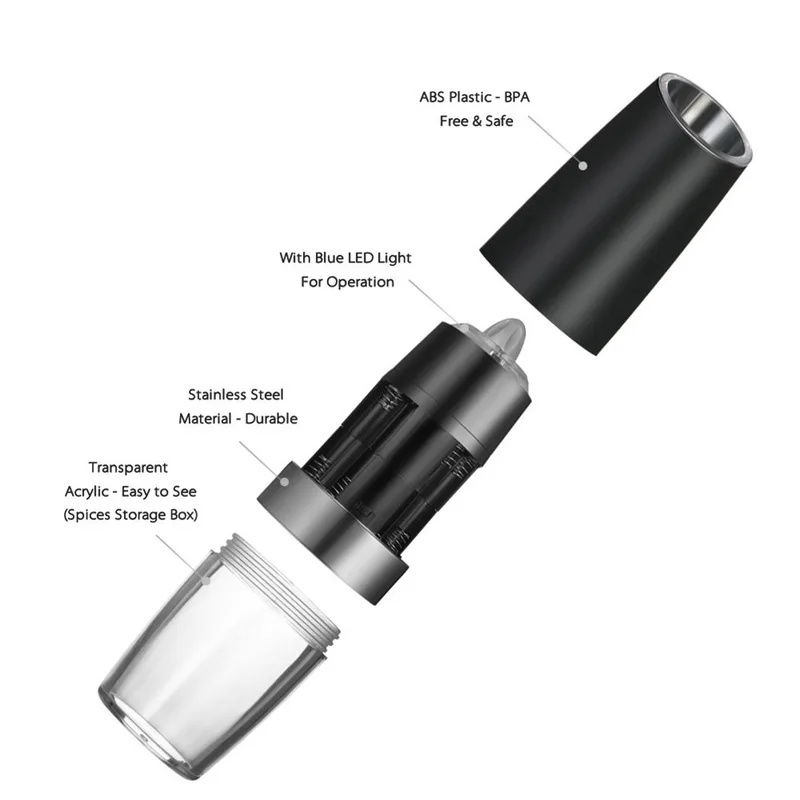 Автоматическая электрическая мельница для перца светодиодный свет соль измельчение перца бутылка солонки на батарейках кухонная приправа шлифовальный инструмент
