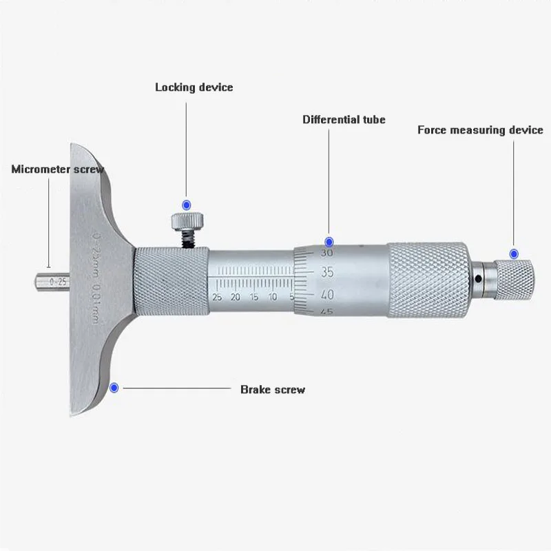 Сменный внутренний диаметр микрометра лазерный измеритель глубины микрометр спиральный микрометр измерительный суппорт измерительный инструмент