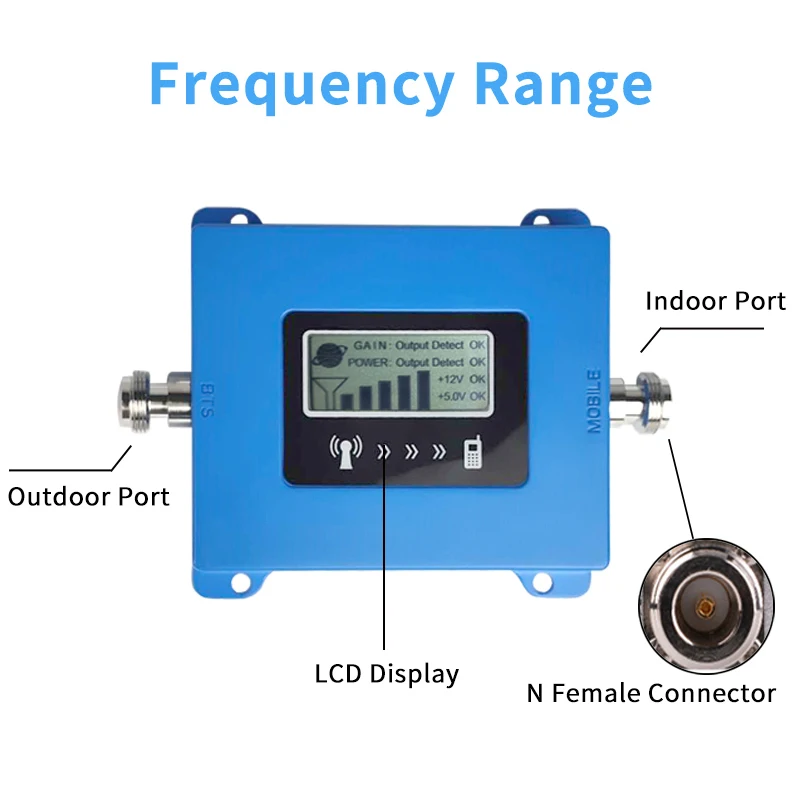 GSM Repeater 2G 3G 4G Band20 800 1800 2100 2600
