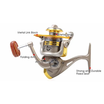 

YUMOSHI GS1000-7000 Gear Ratio 5.1: 1 Spinning Reel 12BB Bearing Balls Fishing Reel Spinning Reel Boat Rock Fishing Wheel
