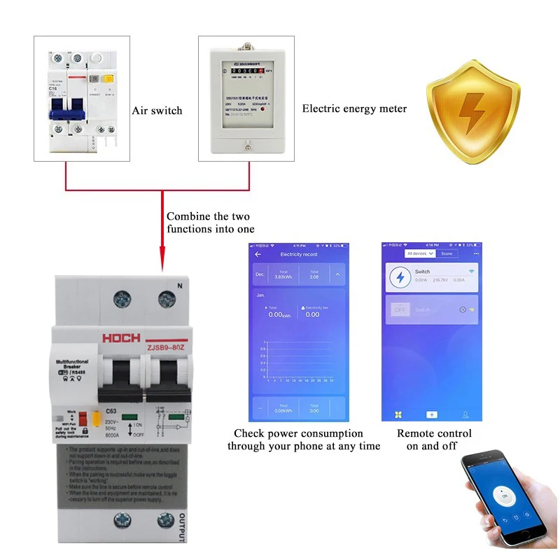 HOCH 2P wifi автоматический выключатель мониторинг энергии заводской Таймер Пульт дистанционного управления Ewelink Tuya app беспроводной умный Интеллектуальный переключатель