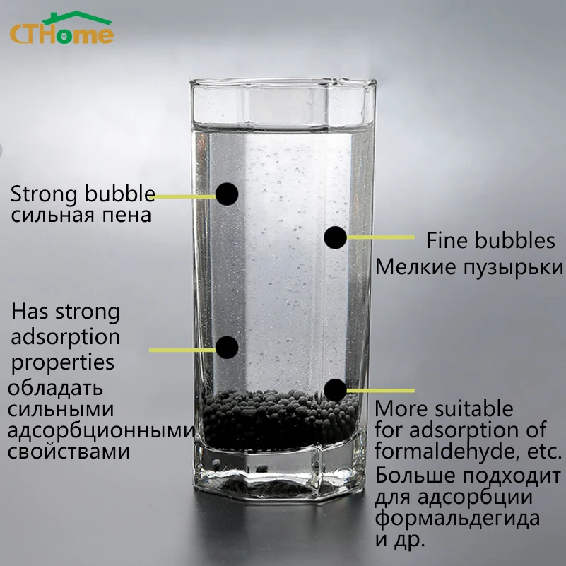 Дезодорирующая коробка для холодильника контейнер очистки воздуха с
