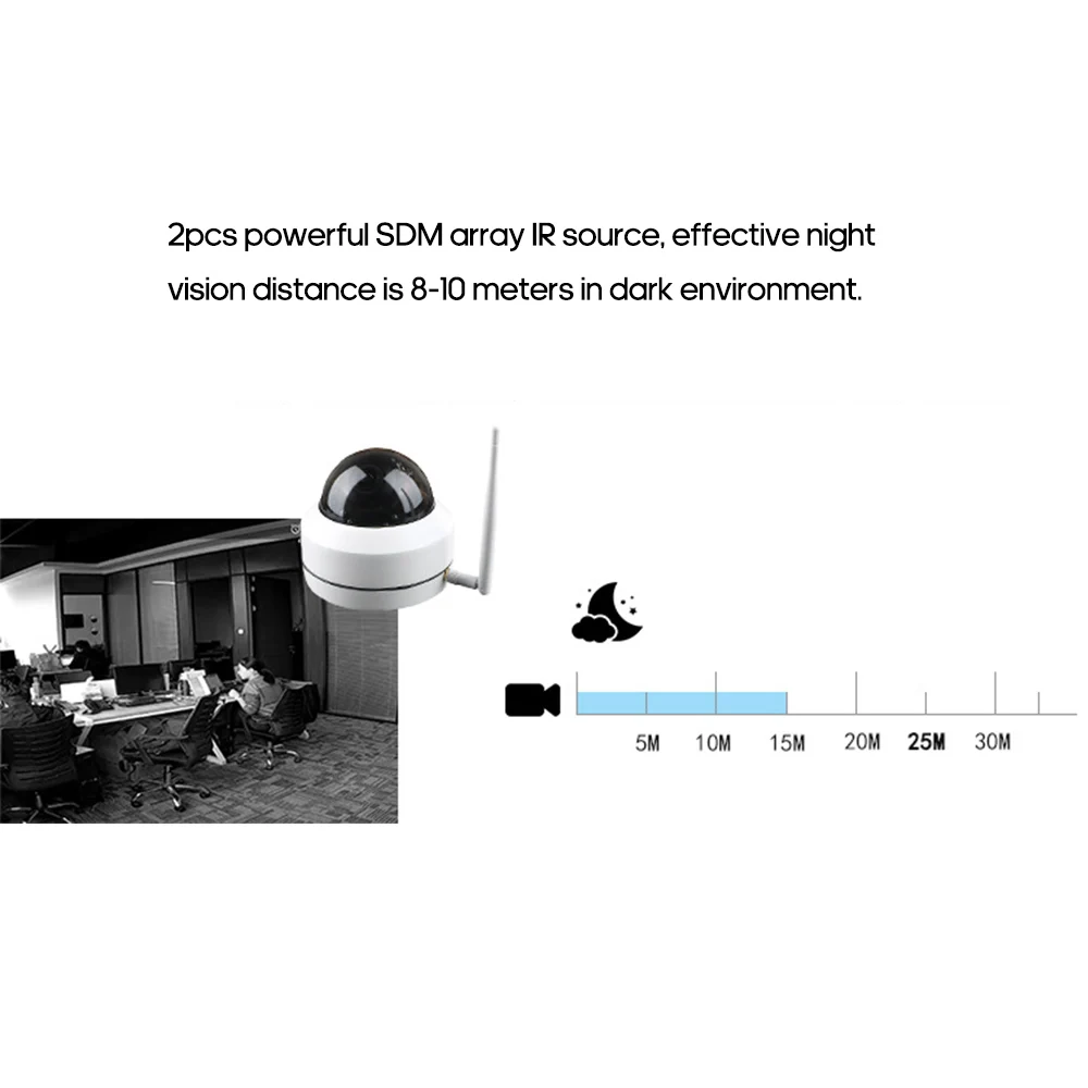 2," 2MP Wi-Fi мини PTZ купольная камера скорость 1080P камера инфракрасная ночная версия видеокамеры для внутреннего наружного видеонаблюдения