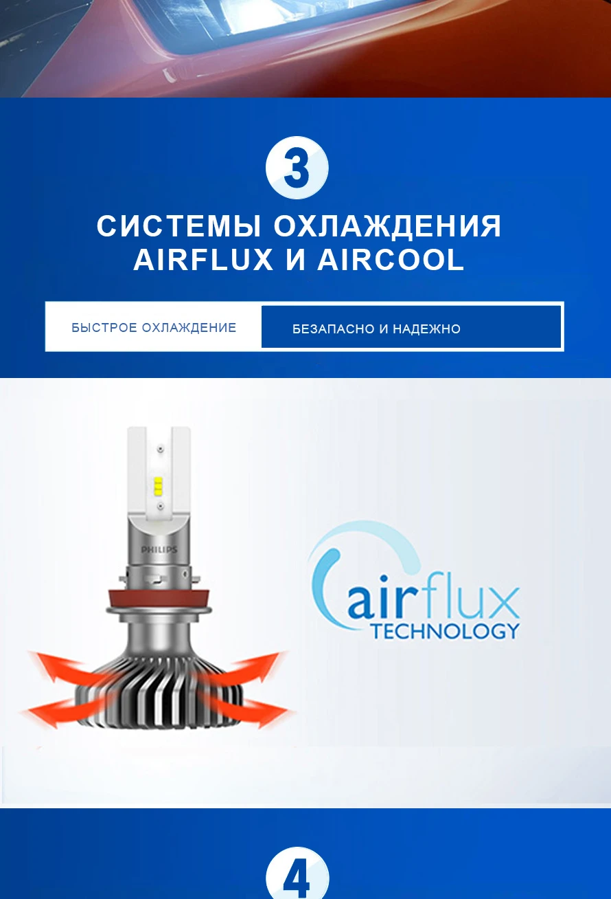 PHILIPS H11 /H8 /H16 12V LED Передний противотуманный свет X-tremeUltinon LED gen2 11366XUWX2 автомобиль головное освещение