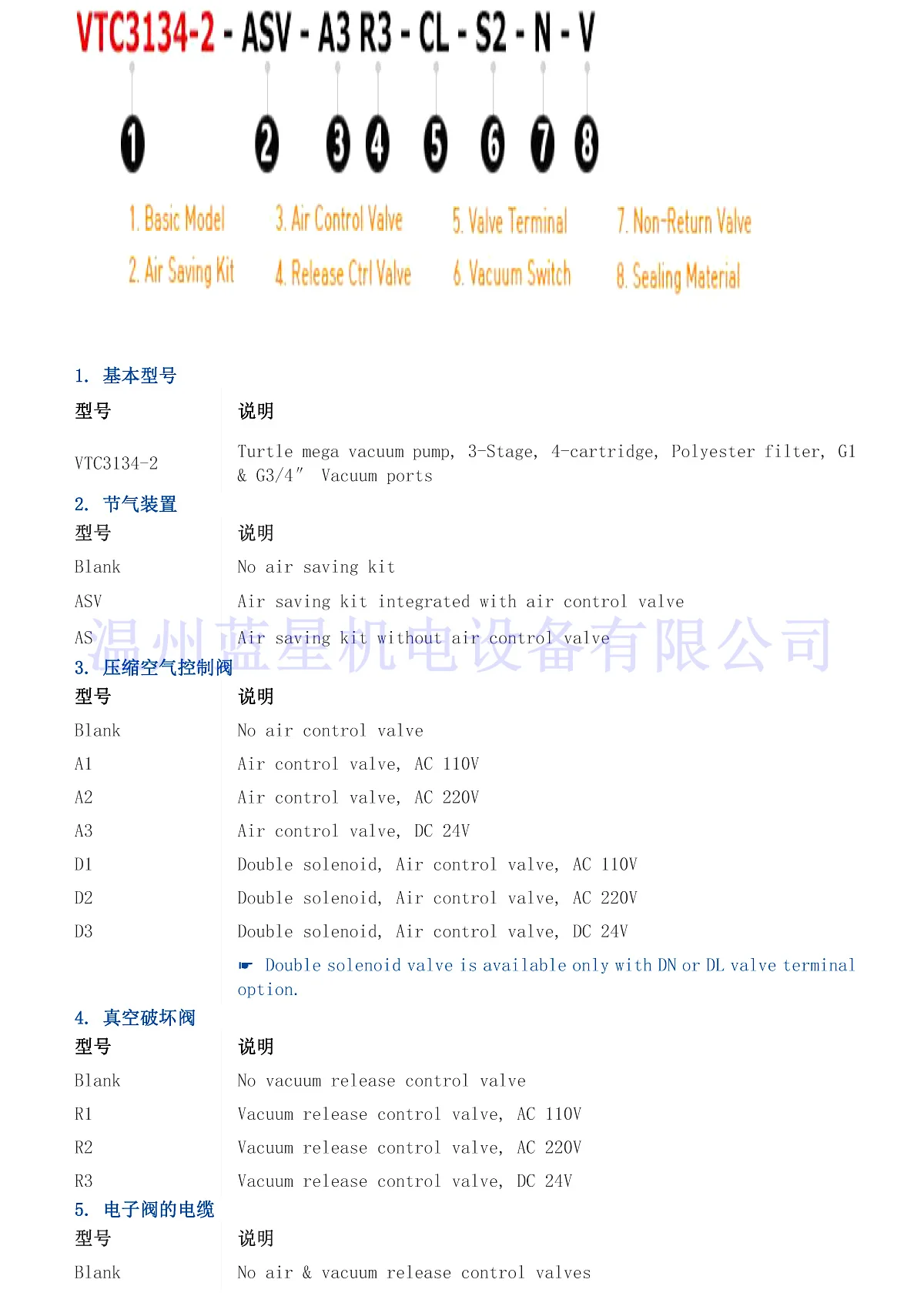 Korea Vacuum generator VTC3134-2-A3R3-DN-S2 VTC3134-2-A3R3-DL-S2
