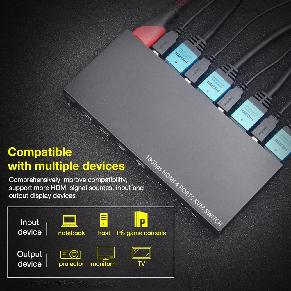 HDMI KVM переключатель 4 в 1 выход HDMI коммутатор usb-хаб Соединительный переключатель для ноутбука PS4 P S3 и Nin tendo Переключатель HDMI кабель