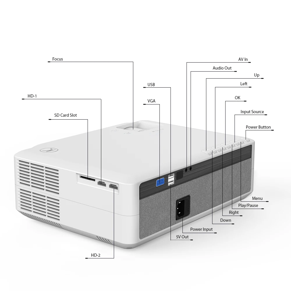 VANKYO V630W WIFI Home Projector 1080P 
