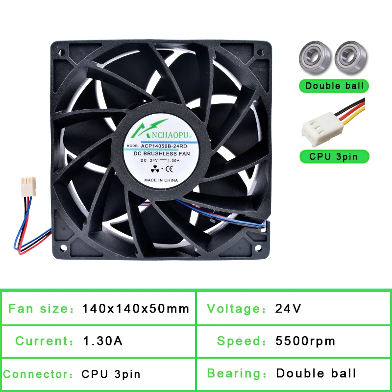 Ventilador para Inversor de Servidor Alarme de 14cm para 140 mm 140x140x50 mm Dc24v Pwm para Controle de Velocidade Grande Volume de ar - Imagem 2
