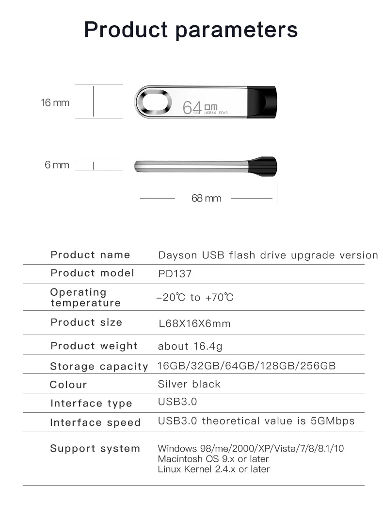Pen drive USB