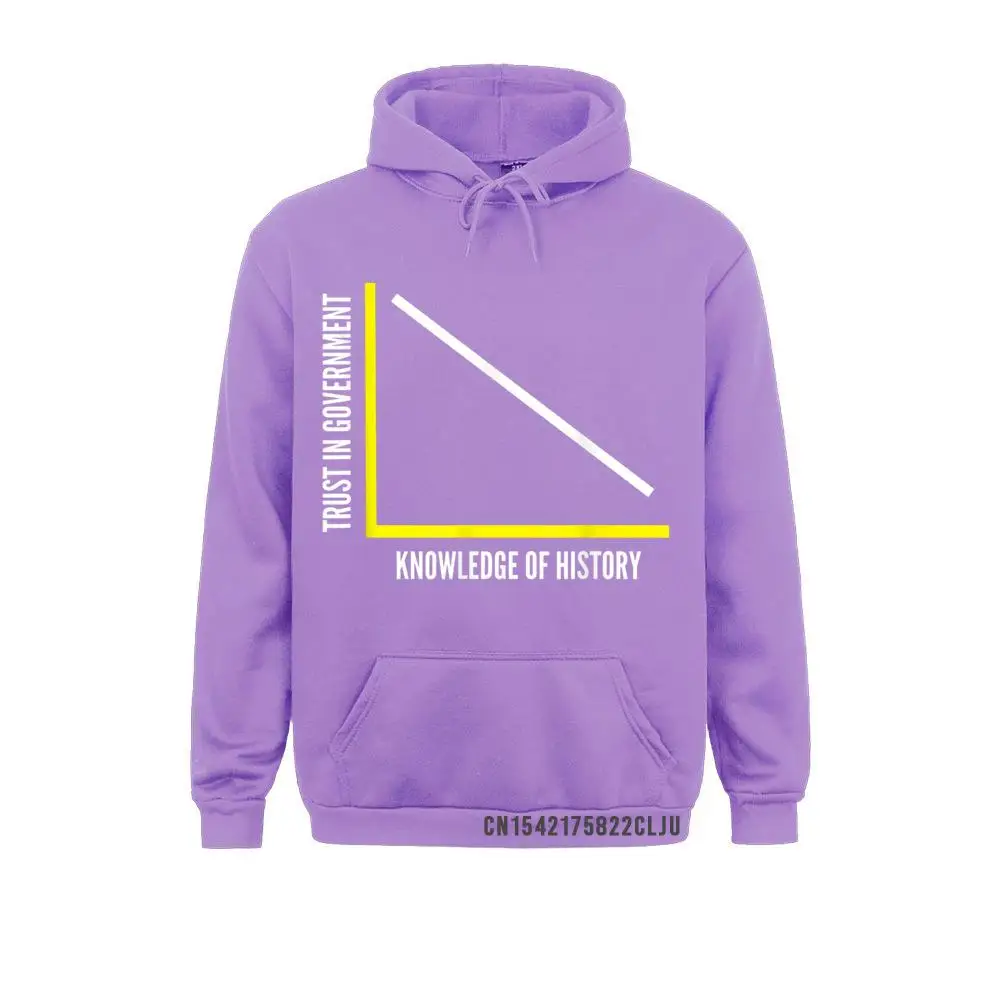 Anarcho Capitalist Shirt or Libertarian Shirt for an Ancap__97A762 Funny Hoodies Long Sleeve for Boys  Sweatshirts Summer Sportswears Prevalent Anarcho Capitalist Shirt or Libertarian Shirt for an Ancap__97A762purple