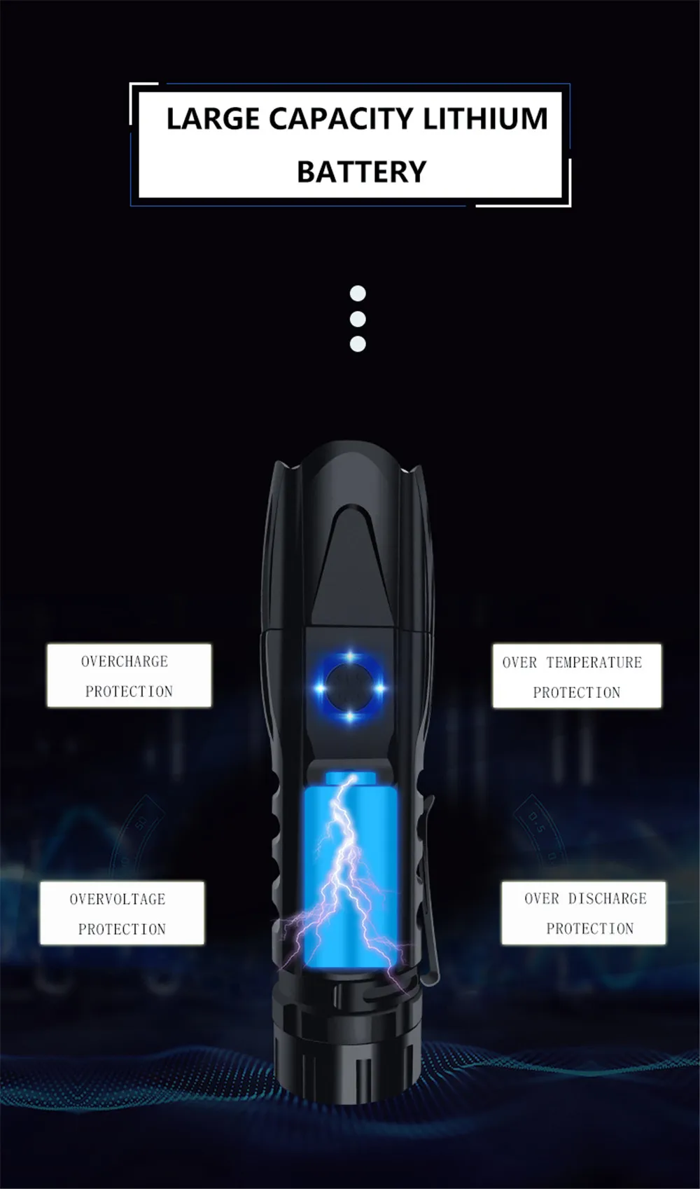  Most Powerful LED Flashlight XHP90.2 XLamp Tactical waterproof Torch Smart chip control With bottom