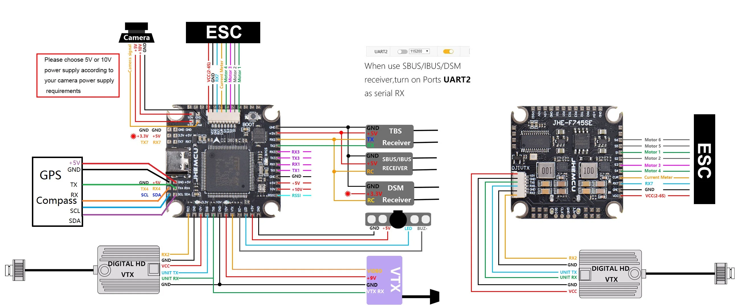 30.5*30.5mm Jhemcu F745 Se Mpu6000 5v 