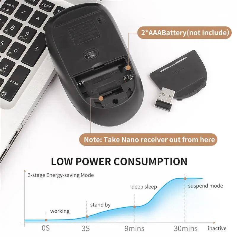 Беспроводная мышь 2 4G бесшумная компьютерная 1200DPI эргономичная звуковая USB ПК