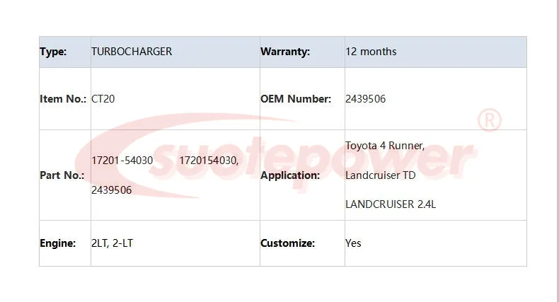 Горячие турбо! Suotepower turbo CT20 17201-54030 1720154030, 2439506 для Toyota 4runner LANDCRUISER с турбодизельным двигателем LANDCRUISER 2.4L