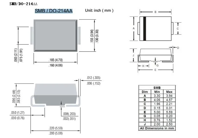 kit de sortimento SMD SMA, 33 valores,