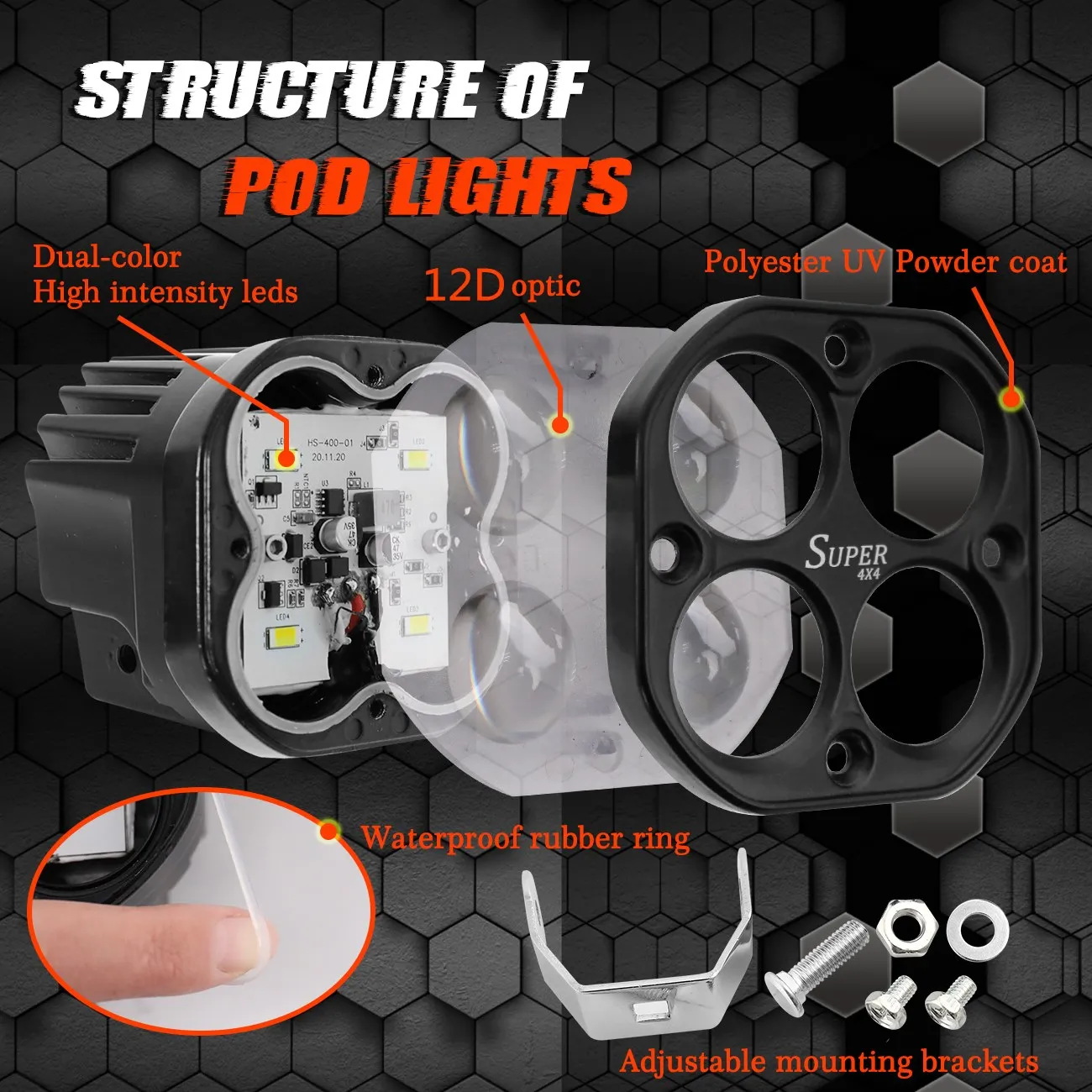 CO LIGHT 12D 3 inch Car LED Work Light 3000K 6000K DRL Spotlight 15000LM Fog Light for Offroad 4x4 Tractor 12V 24V Motorcycle