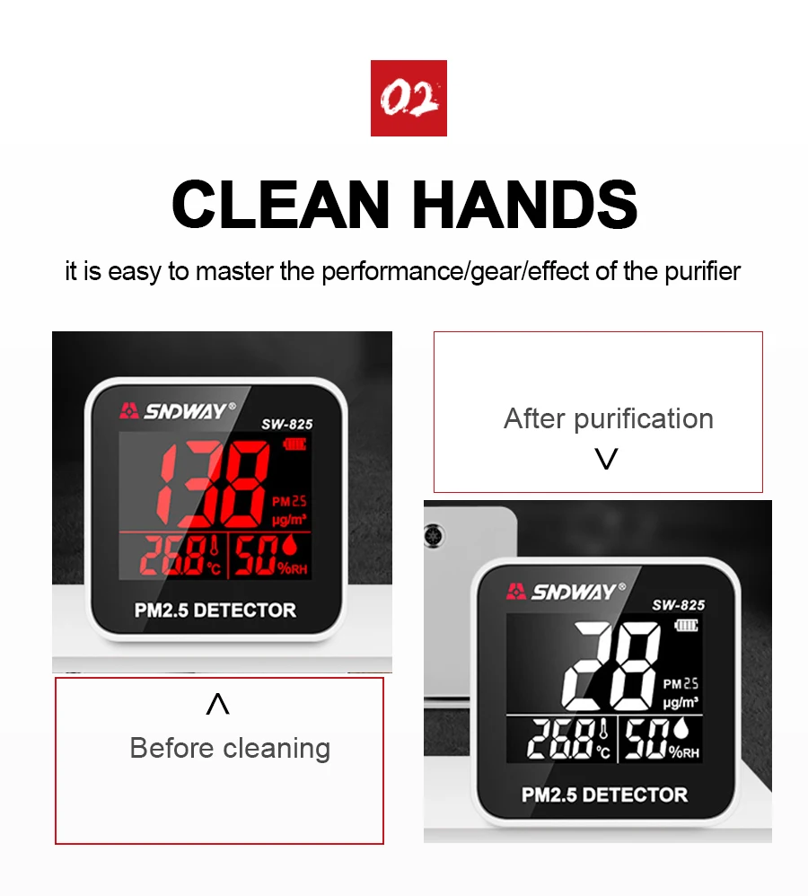 SNDWAY SW-825 Digital PM2.5 Detector meter and Temperature and Humidity Mini Por