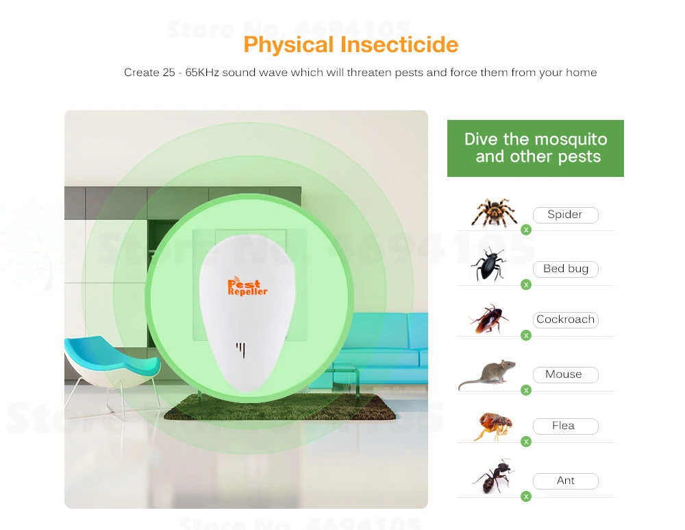 Ultrasonic Electronic Pest Repeller Repels Mice / Bed Bugs / Mosquitoes / Spiders for Home Office