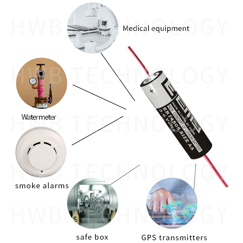 10 шт. EEMB ER14505 ER14505H AA 3,6 В 2400 мАч энергии литиевая батарея смарт-метр батарея с припоем булавки