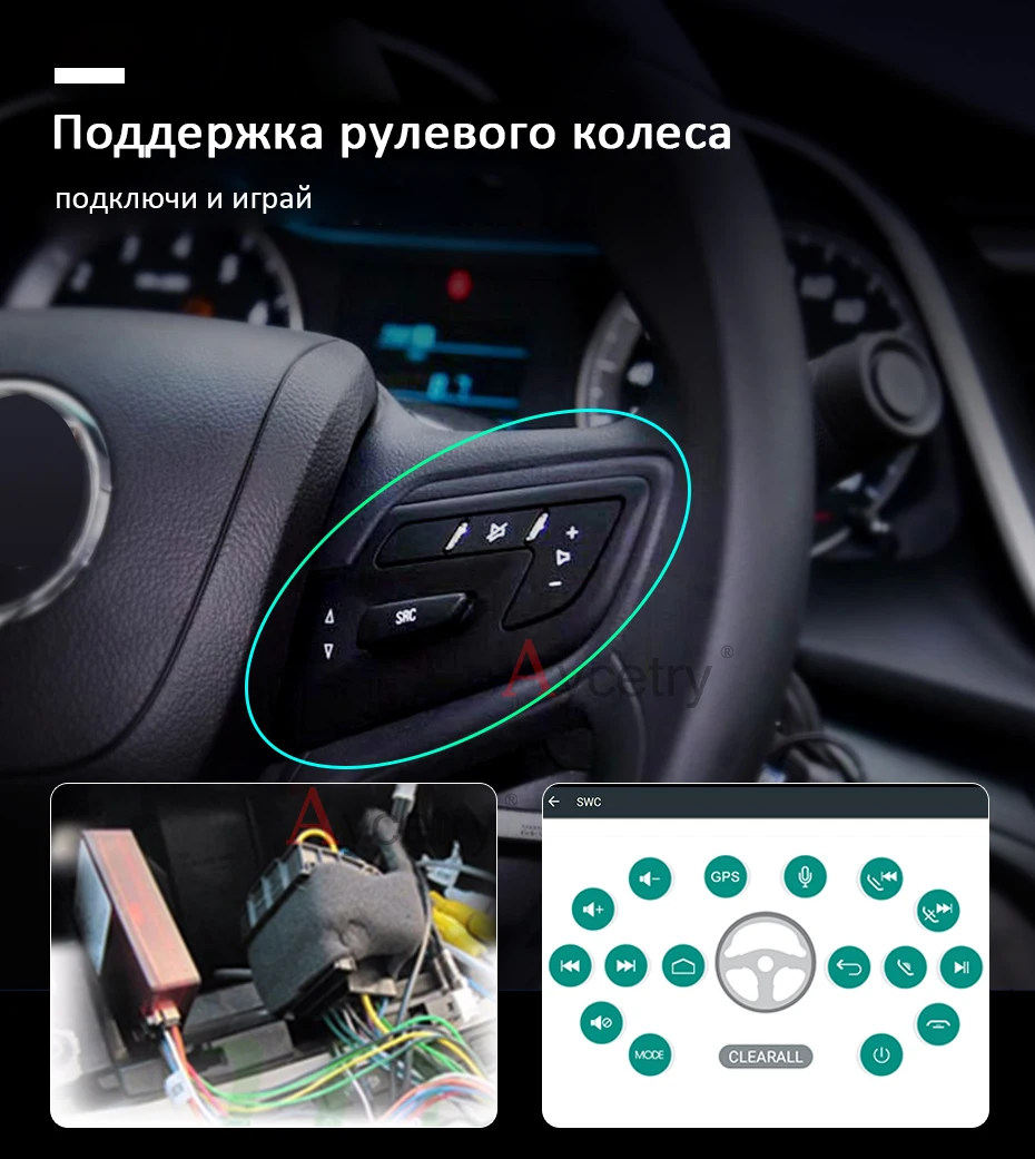 8 ядерный 4G 64G Android 9,0 Автомобильный мультимедийный dvd gps Авторадио для Mercedes/Benz Smart Fortwo автомобильный Радио OBD2 FM DSP
