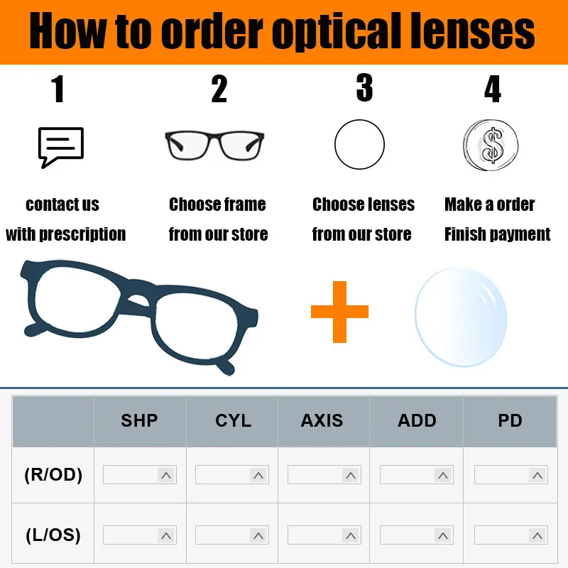 ZIROSAT Aspheric Range -6.00~+6.00 Max CLY -2.00 Photochromic Grey or Brown Prescription Lenses Strong Anti Reflective
