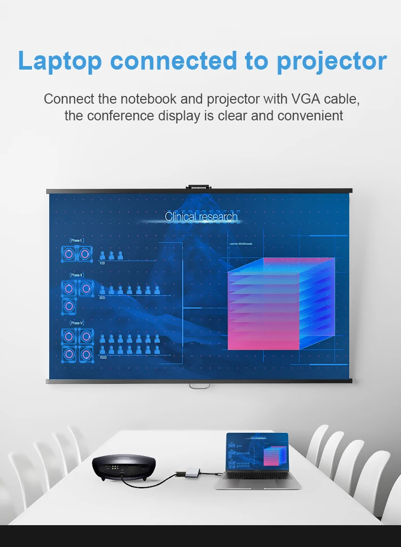 DeepFox 4 в 1 Usb 3,1 type C-Hdmi, Vga, Dvi, Usb 3,0, выход Usb C, расширенный концентратор 4 K, 1080 P, 3D видео конвертер для Macbook Chromebook