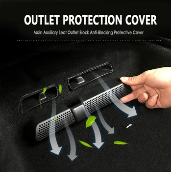 

2PCS Black Dustproof Ventilation Car Vent Cover Car Mesh Air Conditioner Under Air Duct Grille Seat For Skoda Kodiaq TSLM1