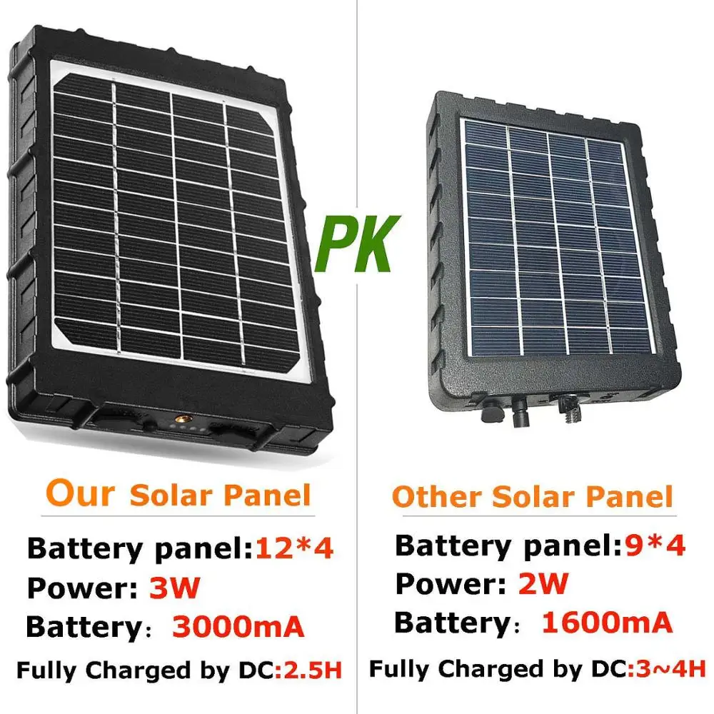 4G-Hunting-Camera-Solar-Panel-Charger-3000mAh-For-BL480L-P-Photo-traps-Solar-Panel-Aluminum-Battery