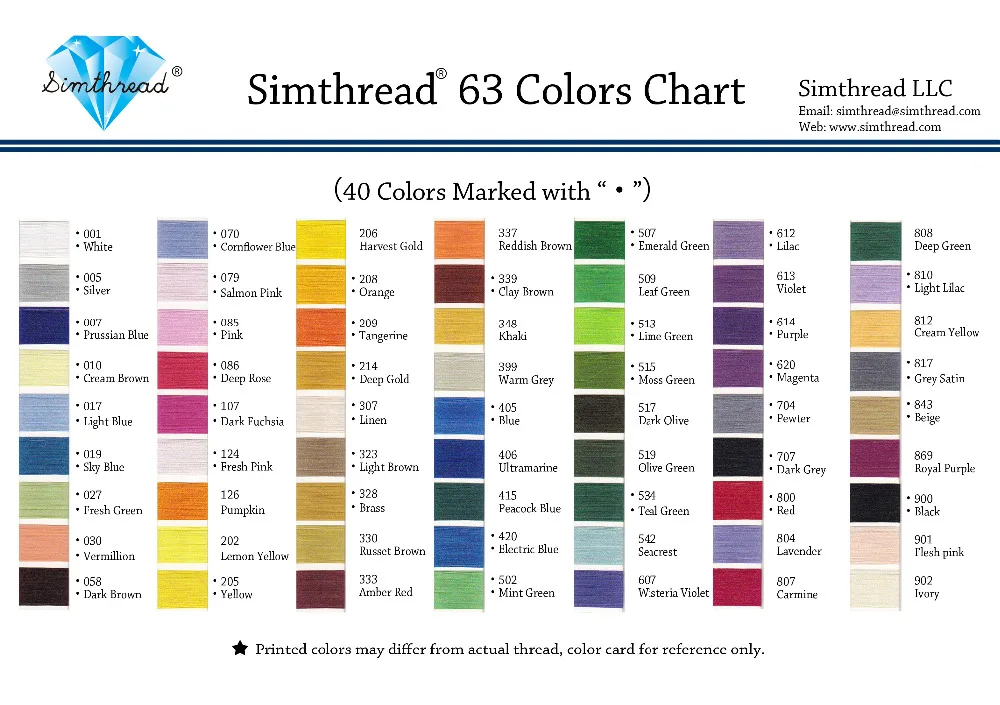 Simthread 30 отдельных цветов полиэфирная нить для вышивальной машины