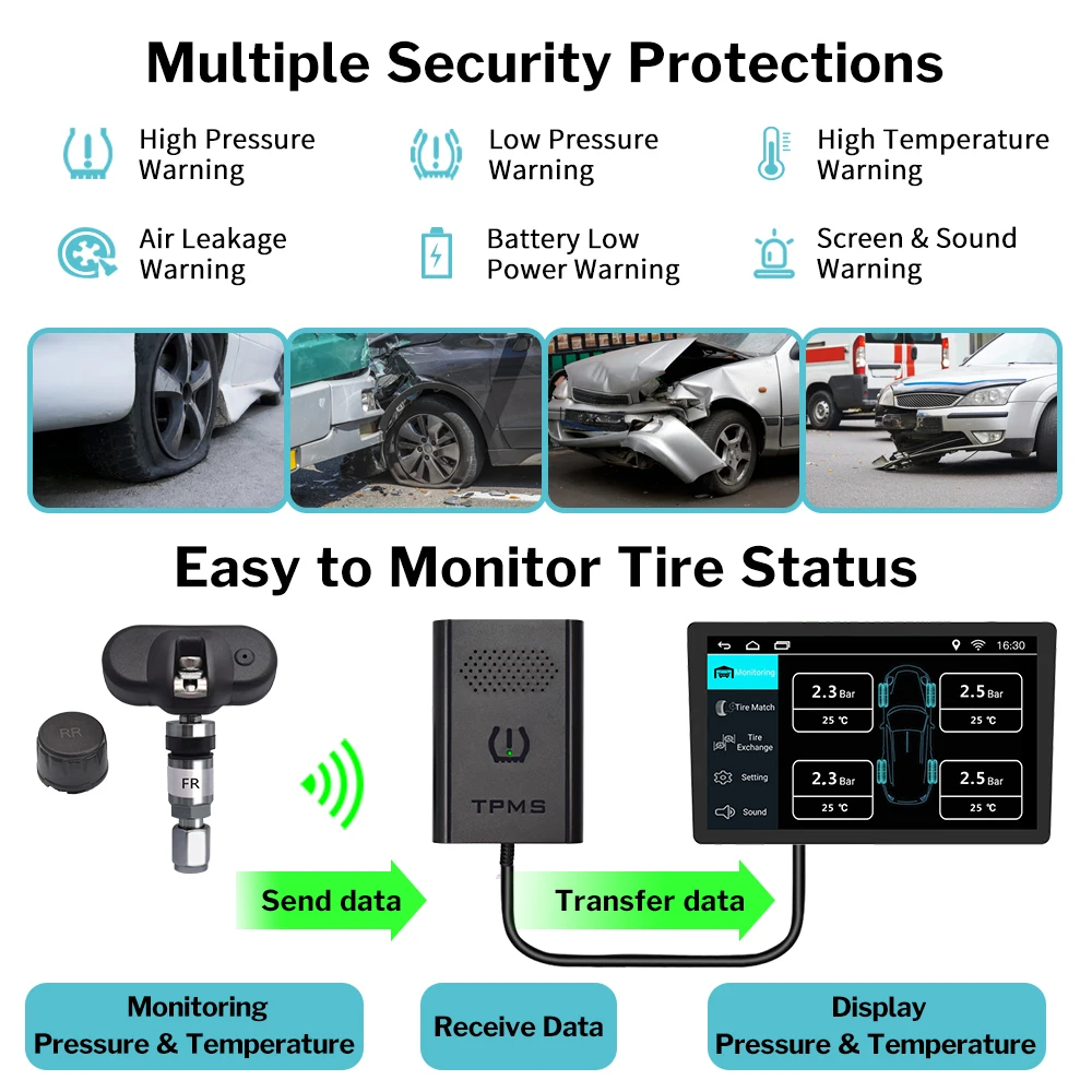 Deelife TPMS Android датчик давления в шинах монитор для автомобиля ANDROID DVD авто радио GPS