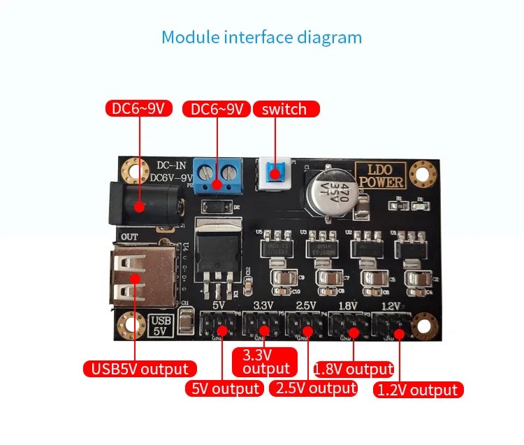 smt详情4-接口图