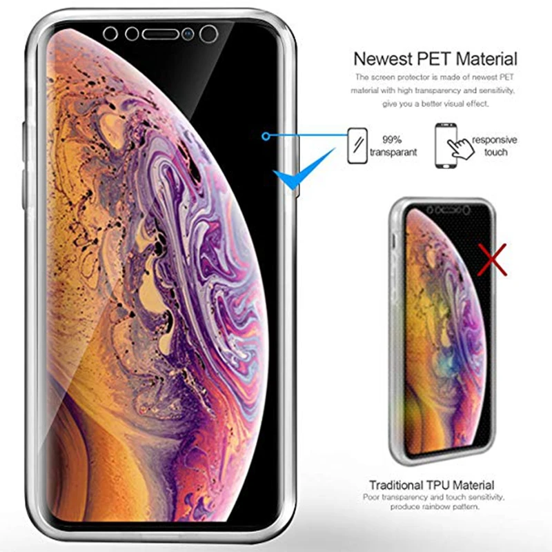 Прозрачный 360 Полный корпус мягкий чехол для iphone X XR XS 11 Pro MAX 6 7 6s 8 Plus 5S SE для samsung S10 S8 S9 Plus A20 A30 A50 чехол