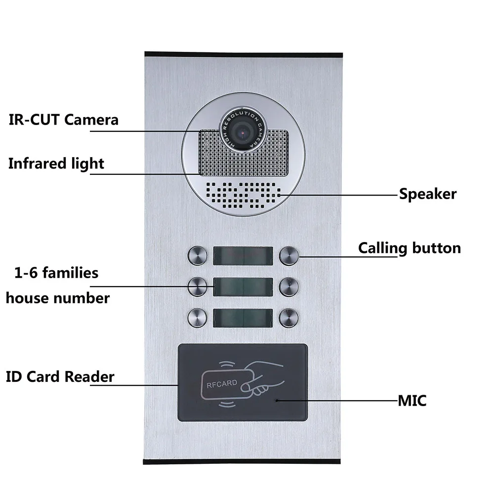 GAMWTER " RFID IR-CUT wifi IP видеосвязь 1000TVL HD камера от 3 до 6 мониторов дверной звонок вилла квартиры комплекты для домофона