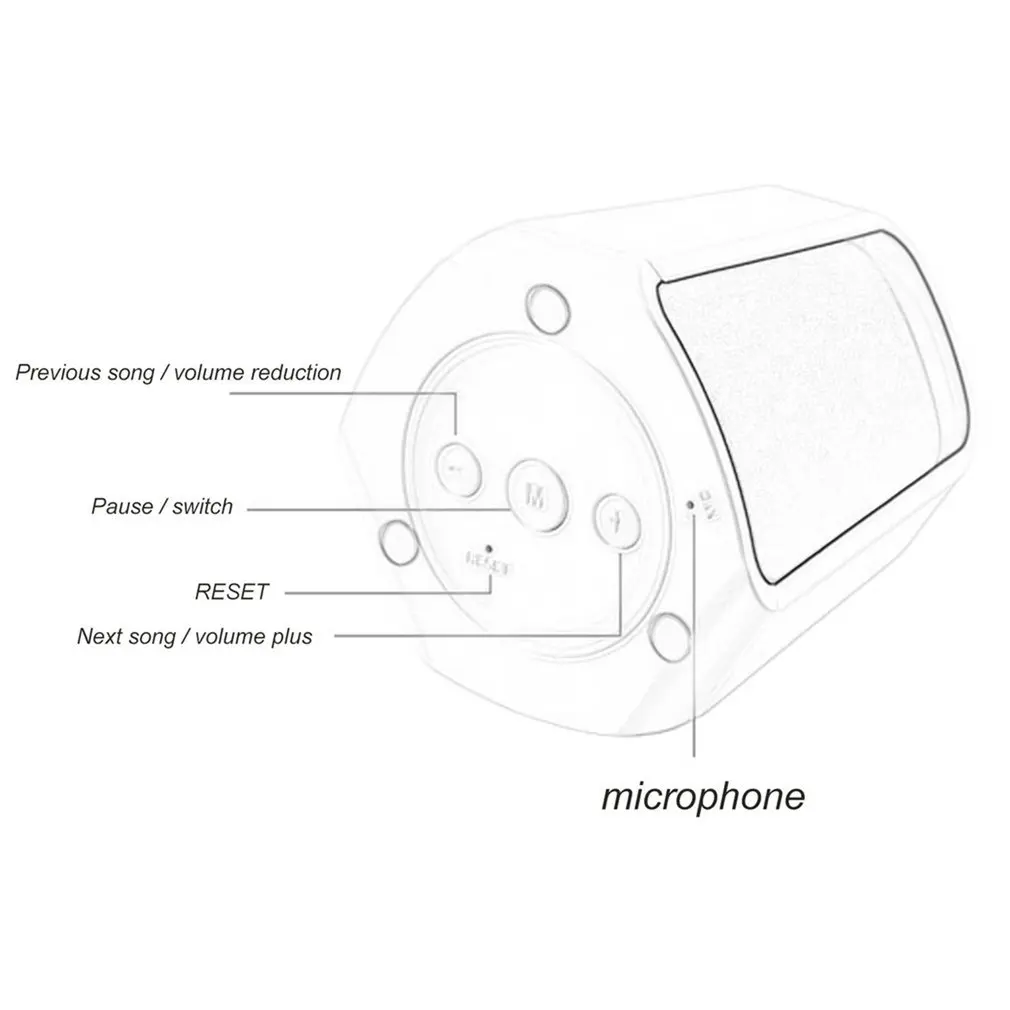 Мини Bluetooth динамик портативный небольшой аудио сабвуфер беспроводная акустическая система Круглый Громкая связь для наружной громкой связи телефонный звонок